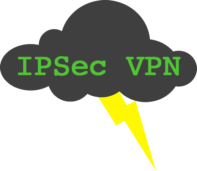ipsecuritas for mac sierra ipsecuritas for mac sierra